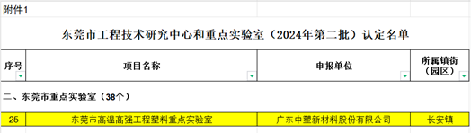918.com博天堂(中国)官方网站
